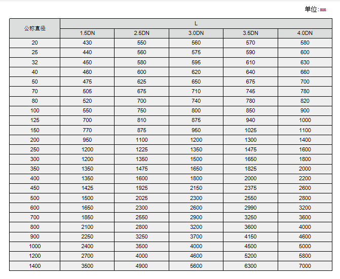 1615533267555675GIdg.png 彎頭.png