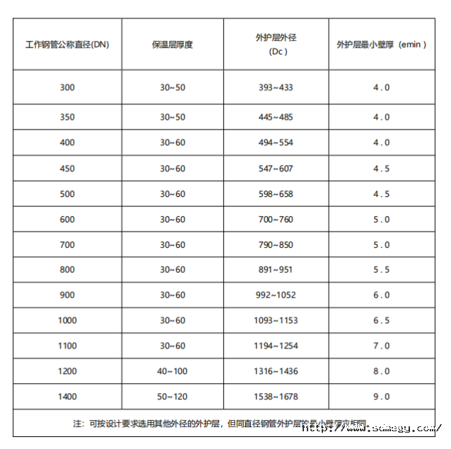 1696835203992498WQKZ.png 型號.png